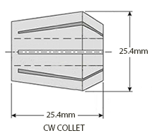 Click to view range