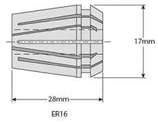 Click to view range