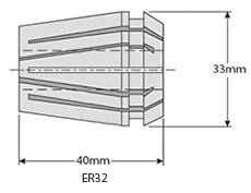 Click to view range