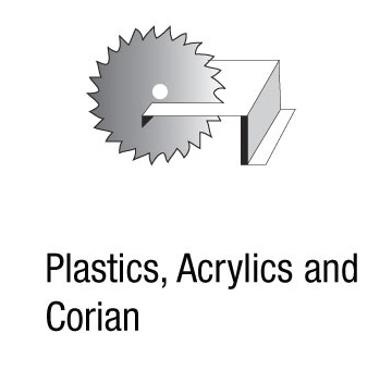 Plastics Corian