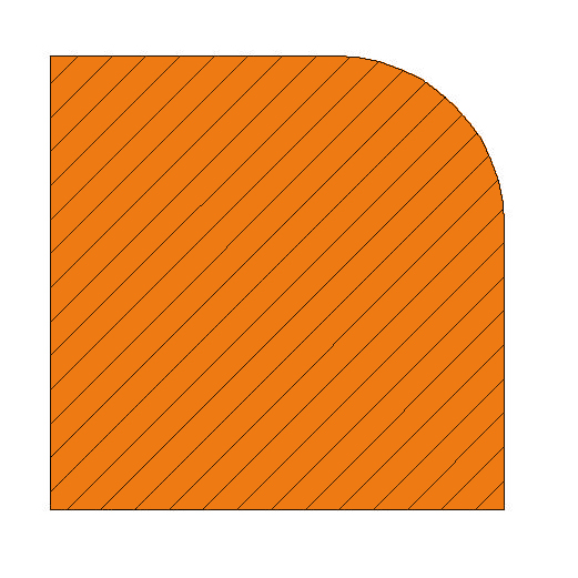 Roundover dims