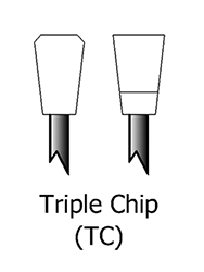 Triple Chipa